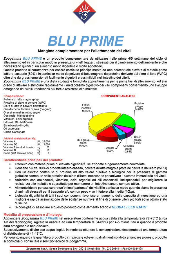 blueprime