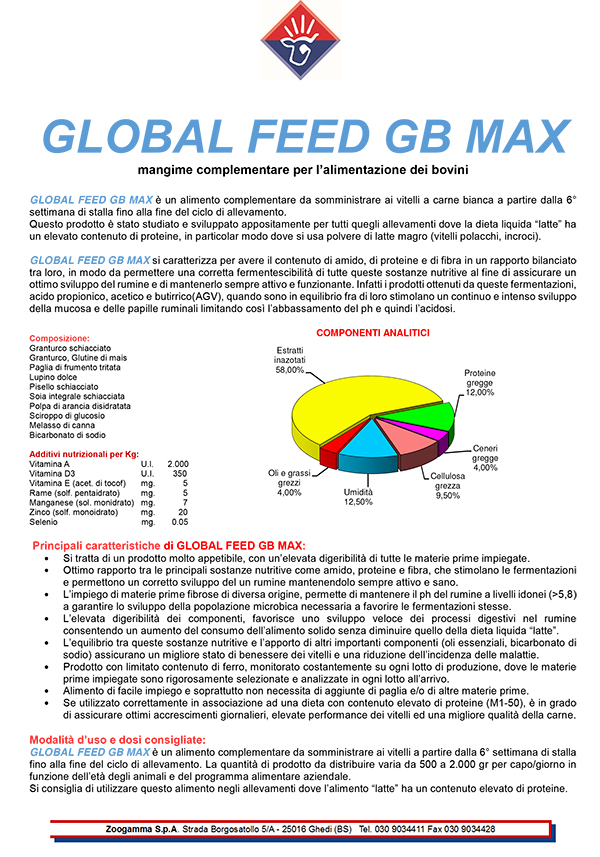 feed gbmax